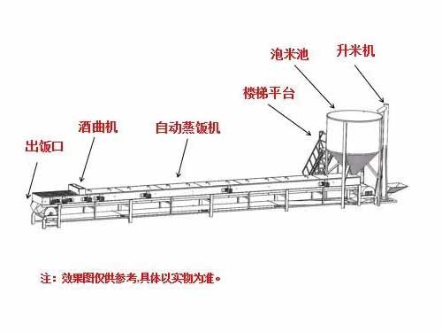 全自动蒸粮机