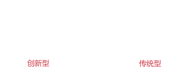 依肃